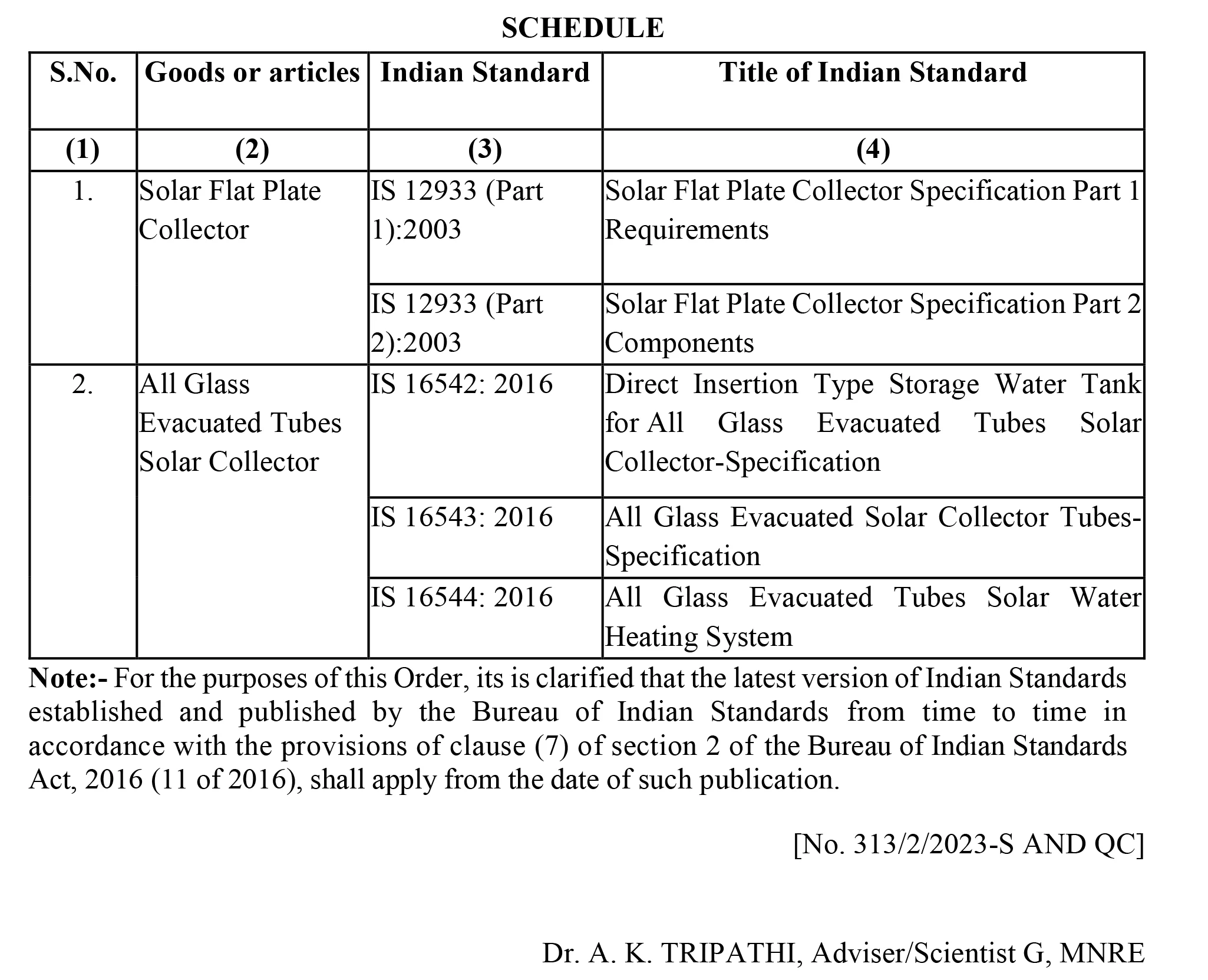 Solar Thermal Draft QCO 2