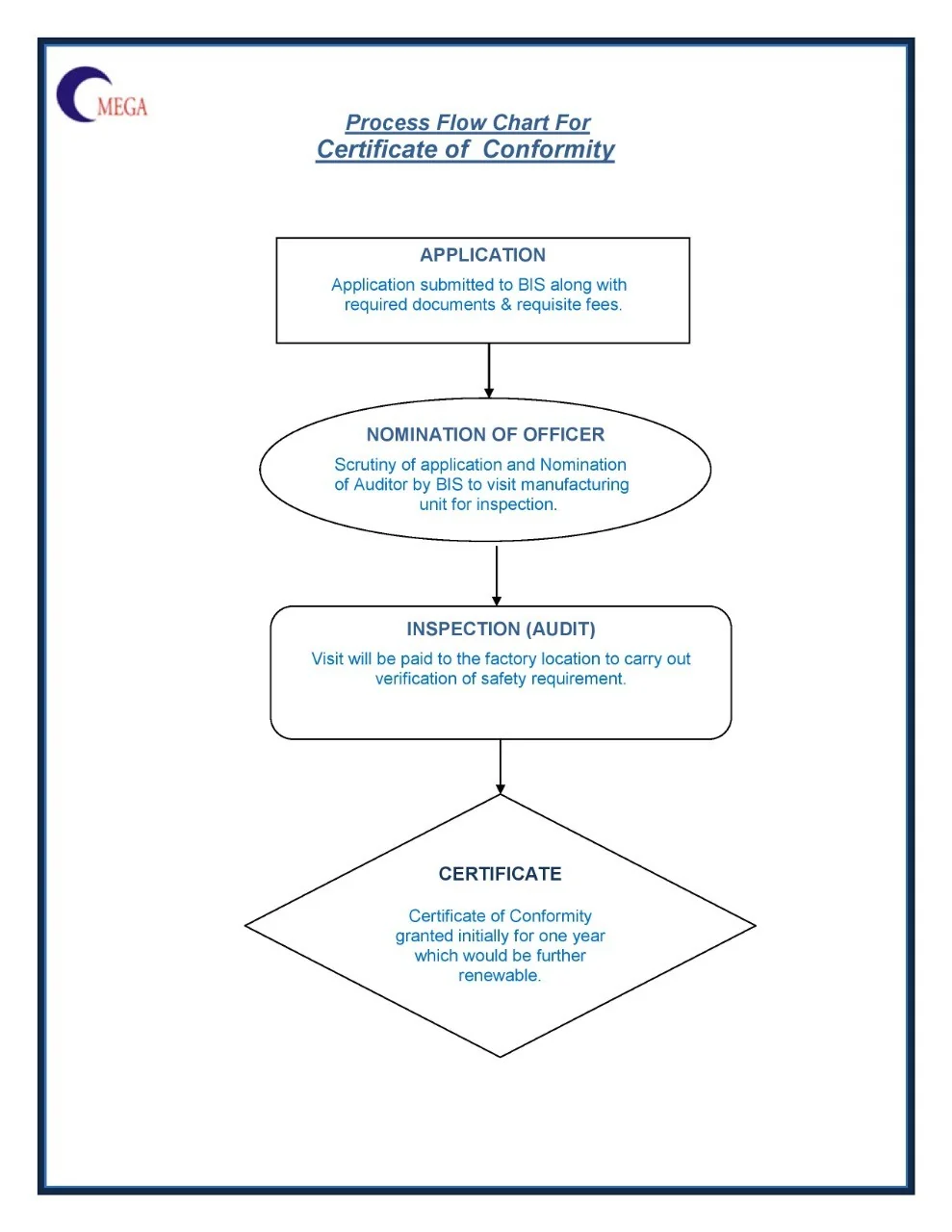 WhatsApp Image 2022 07 04 At 12.55.01 PM